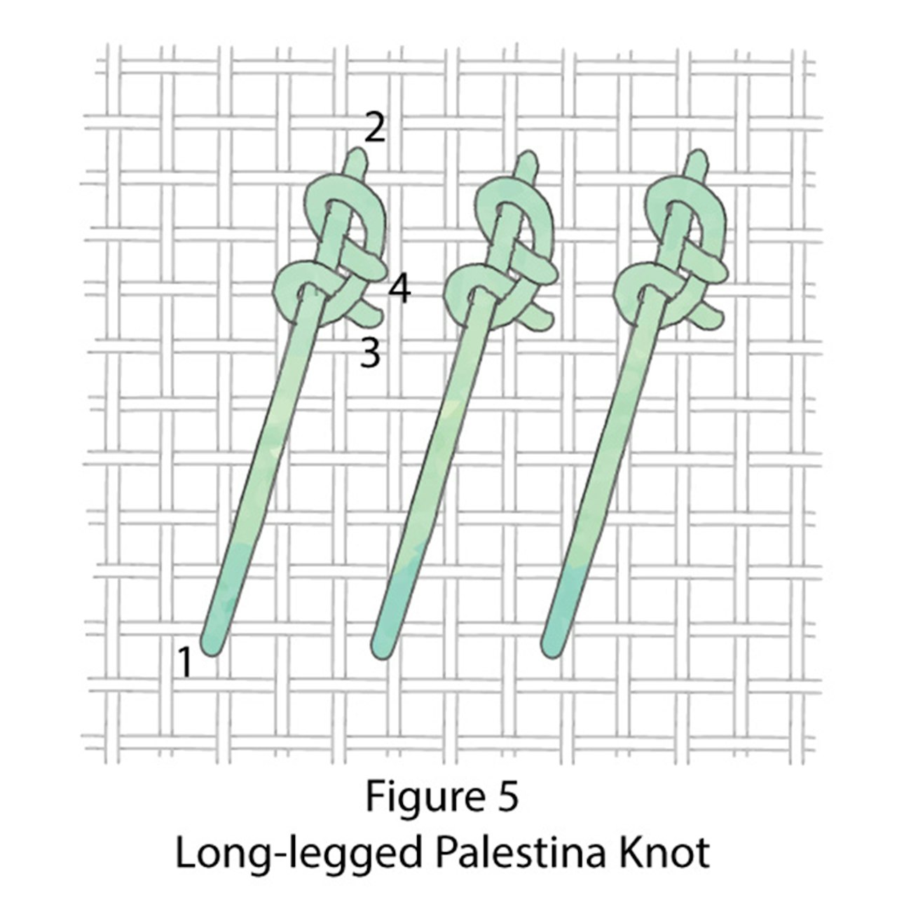 05-PalestrinaKnot-fig-5