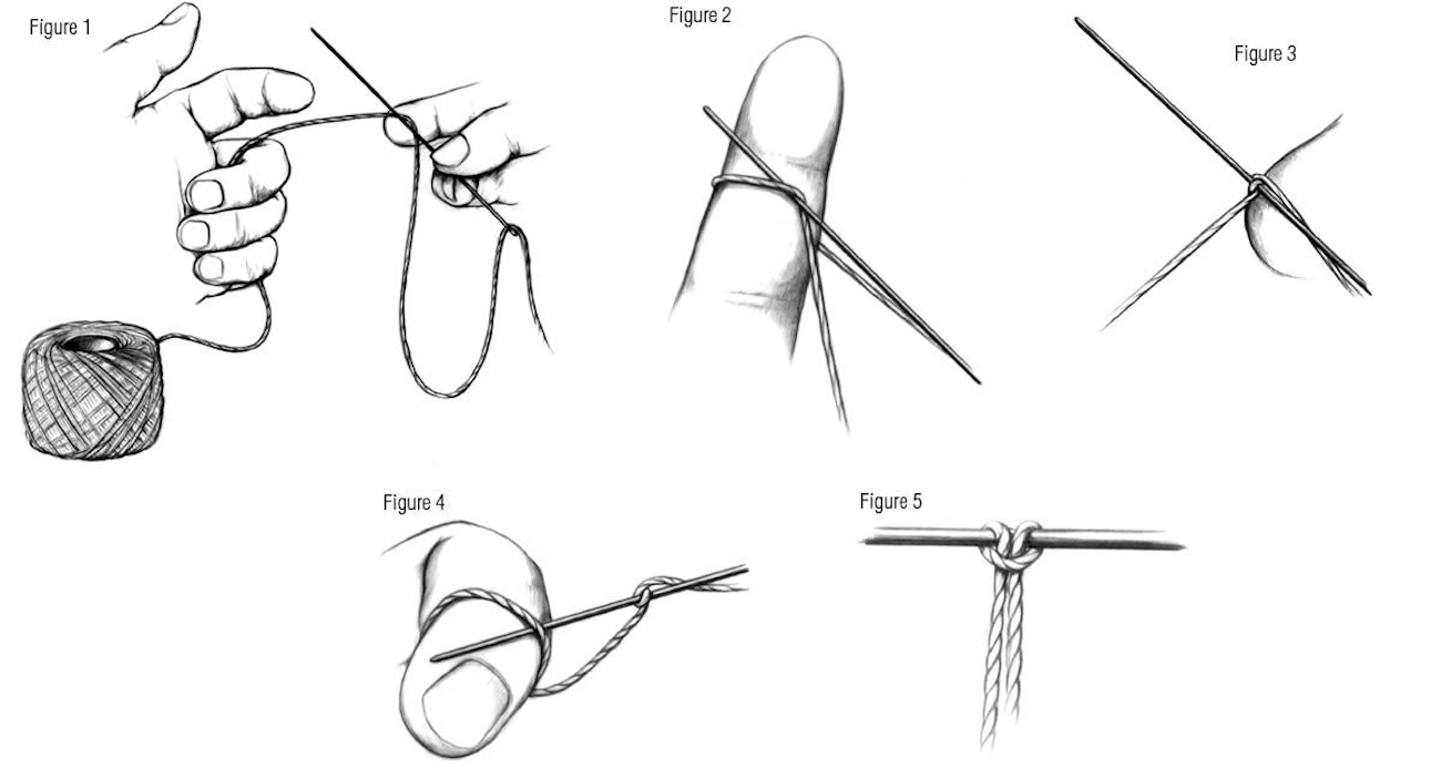 Learning-to-Needle-Tat-1