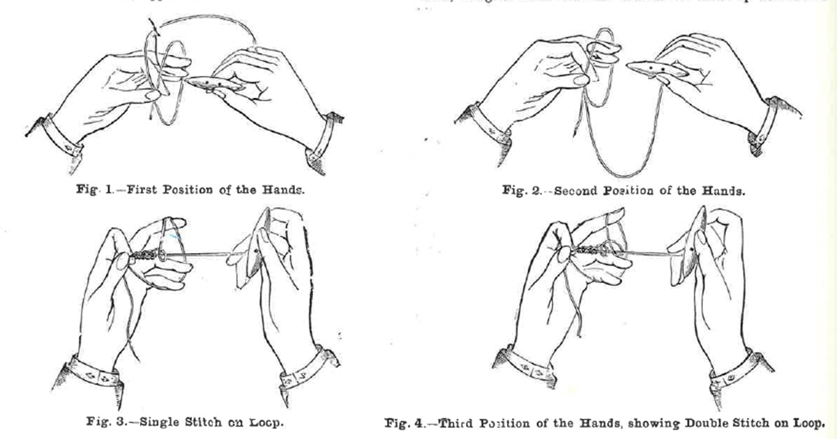 Weldon's shuttle tatting hand positions 