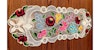 The Art of Handworked Hungarian Richelieu Lace Embroidery Image