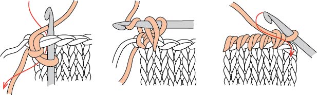 Crab stitch illustration