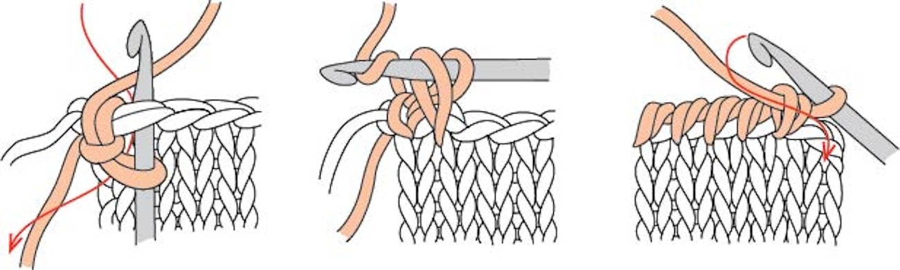 Crab stitch illustration