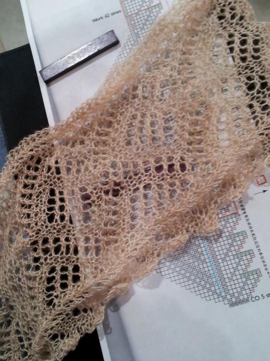 Indiski in progress
