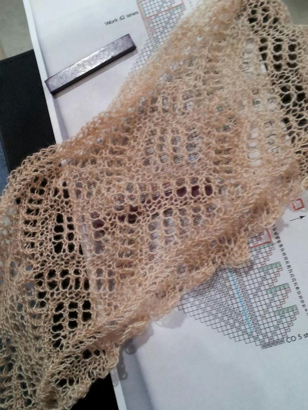 Indiski in progress