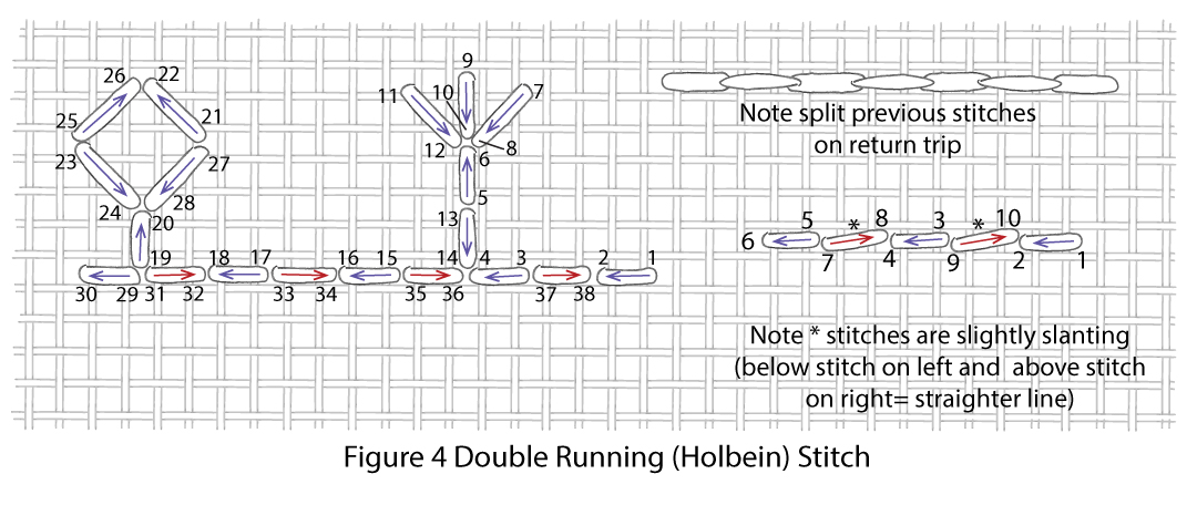 Running-Stitch-4