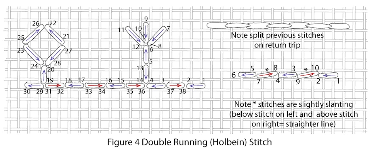 Running-Stitch-4