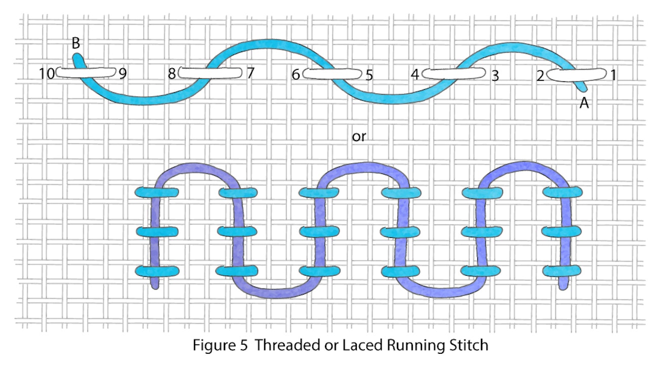 Running-Stitch-5