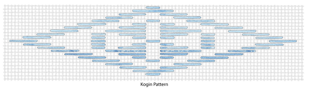 A Stitch in Time: Running Stitch | PieceWork