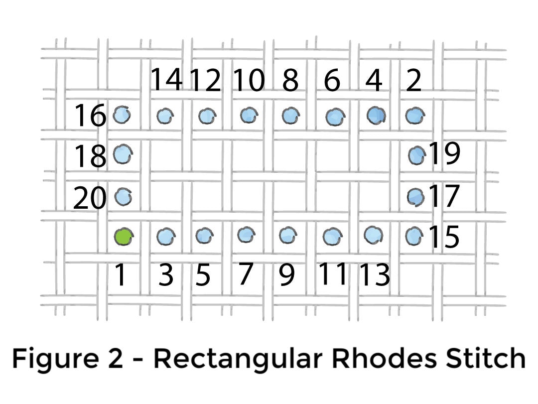 Rhodes-Stitch-2 NEW