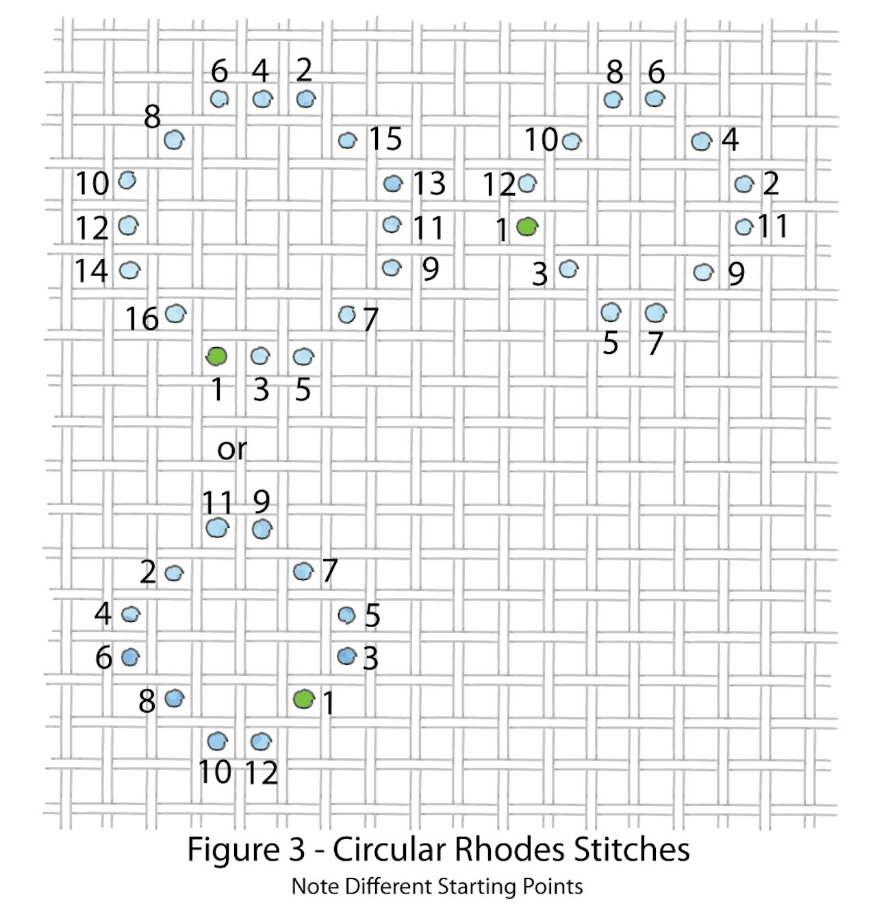 Rhodes-Stitch-3