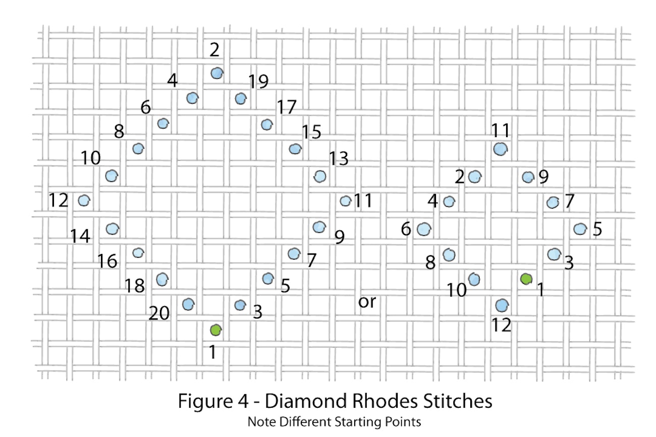 Rhodes-Stitch-4