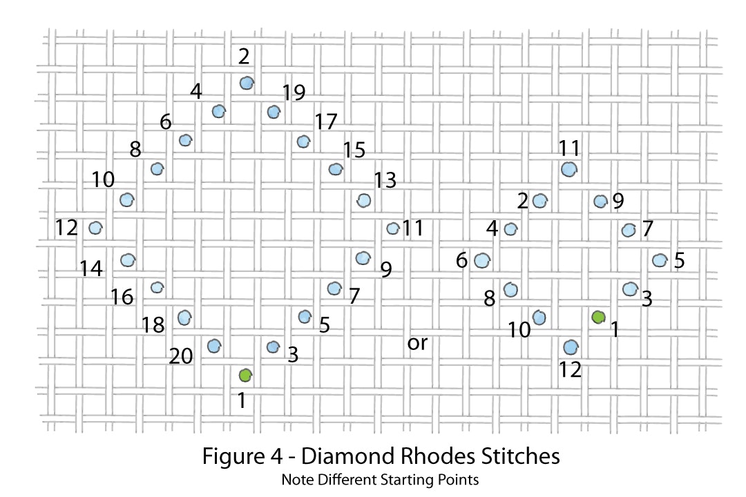 Rhodes-Stitch-4