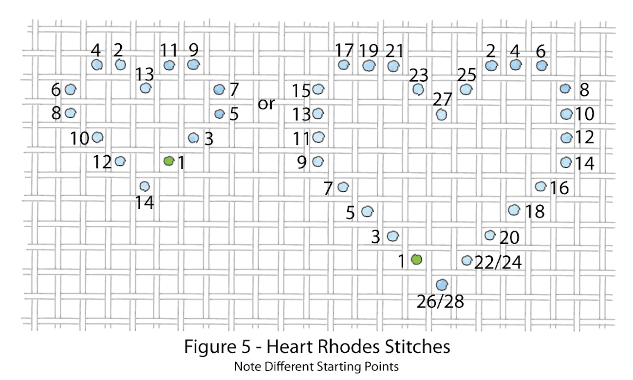 Rhodes-Stitch-5