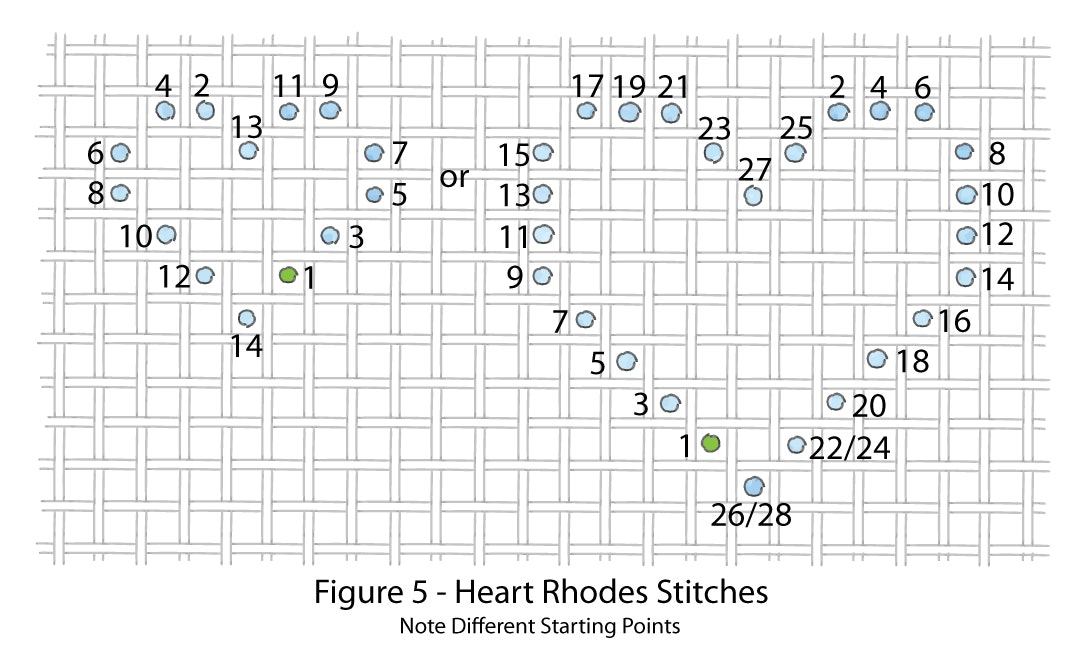 Rhodes-Stitch-5