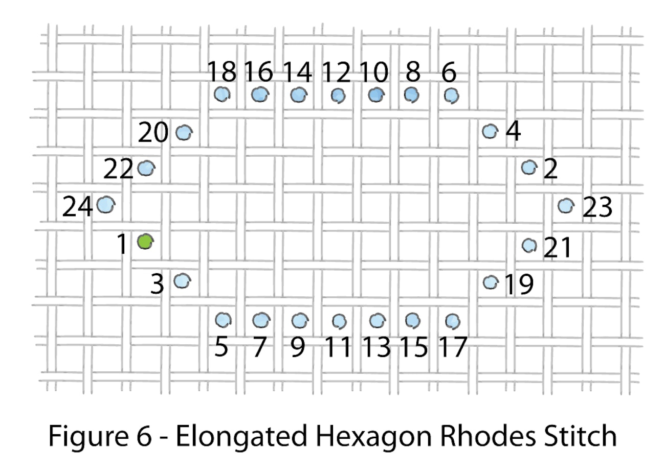 Rhodes-Stitch-6