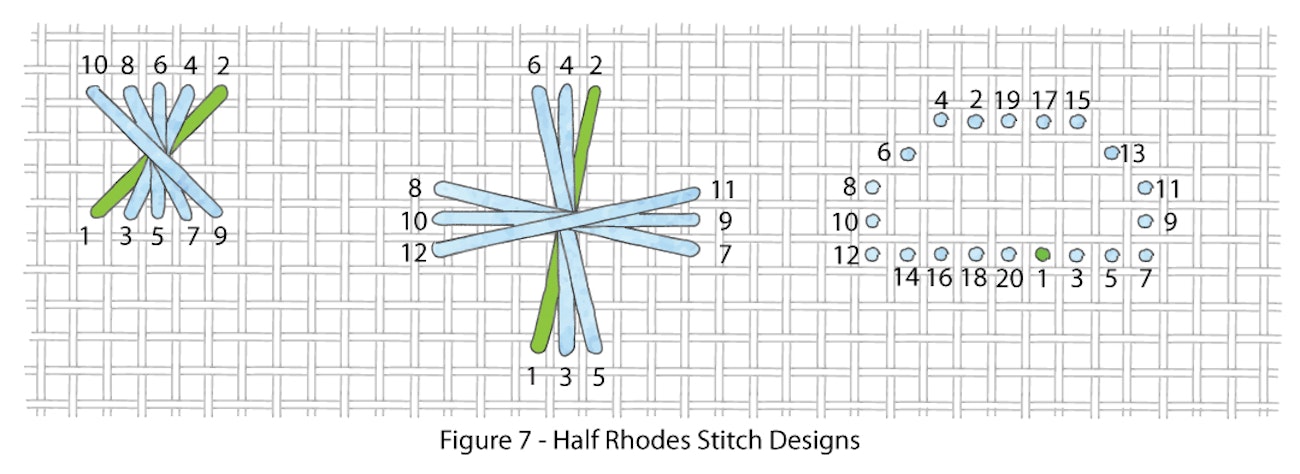 Rhodes-Stitch-7