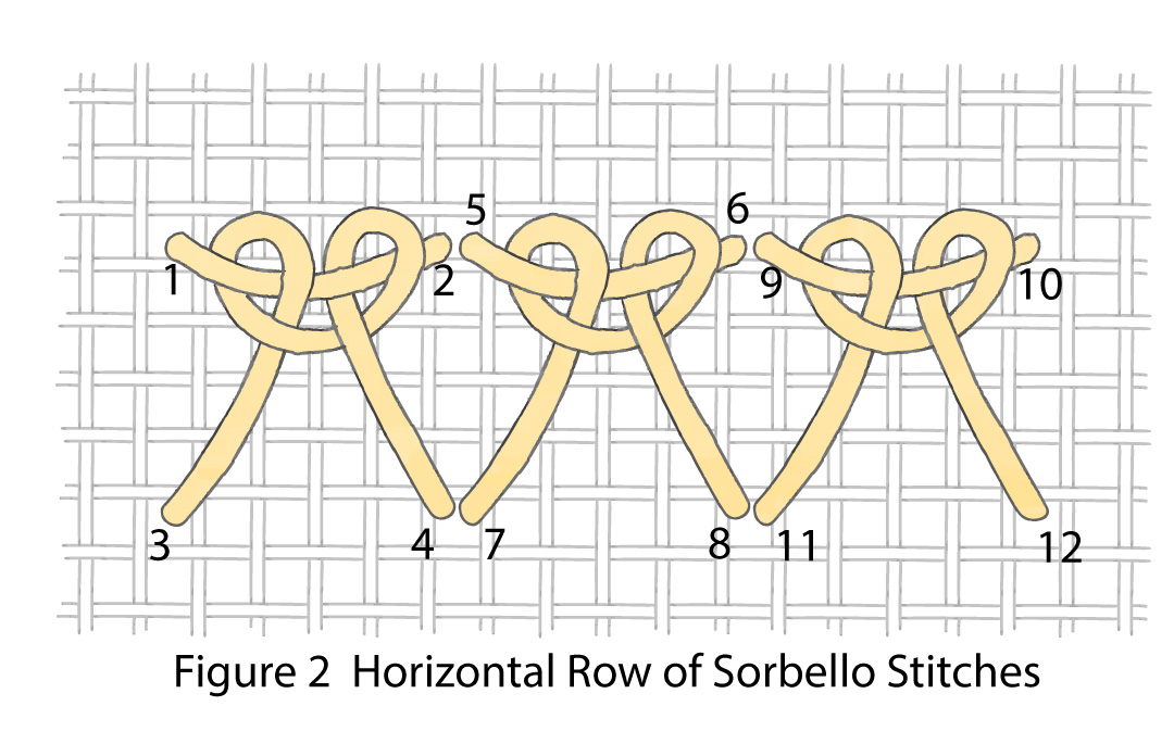 Sorbello-Stitch-2