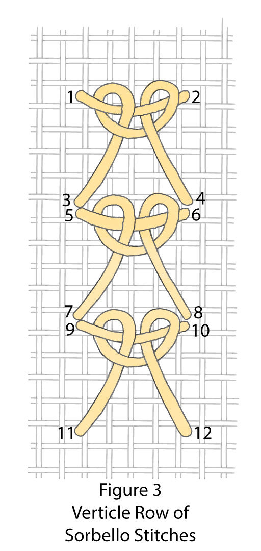 Sorbello-Stitch-3