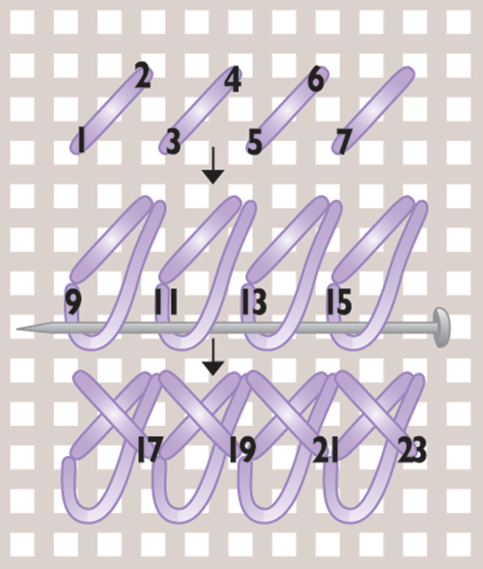 03-Fig-3