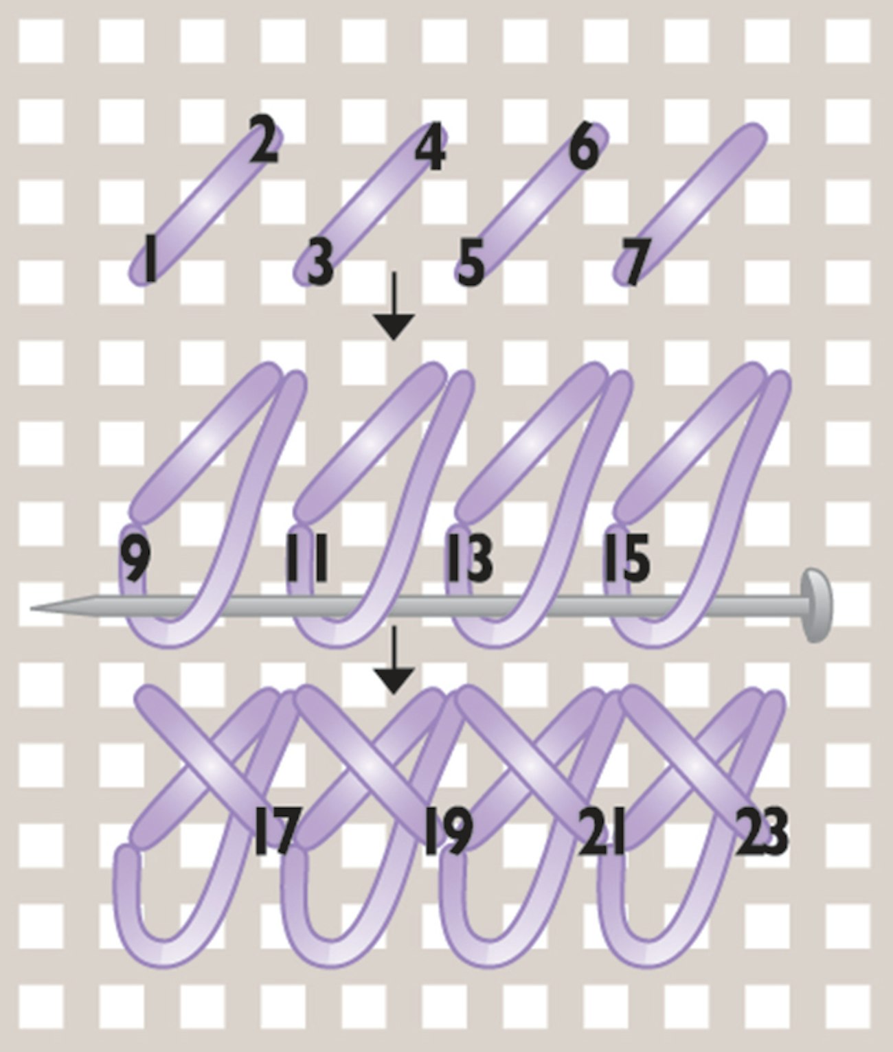 03-Fig-3