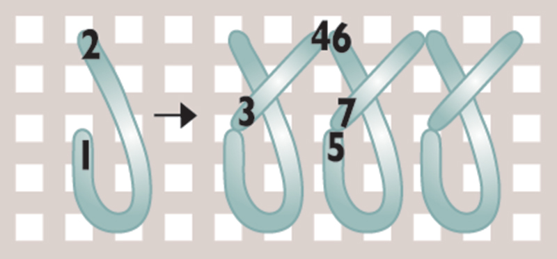 05-Fig-5