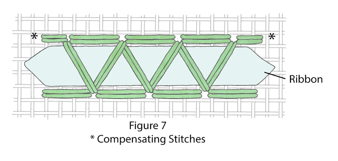 Three-sided-Stitches-7