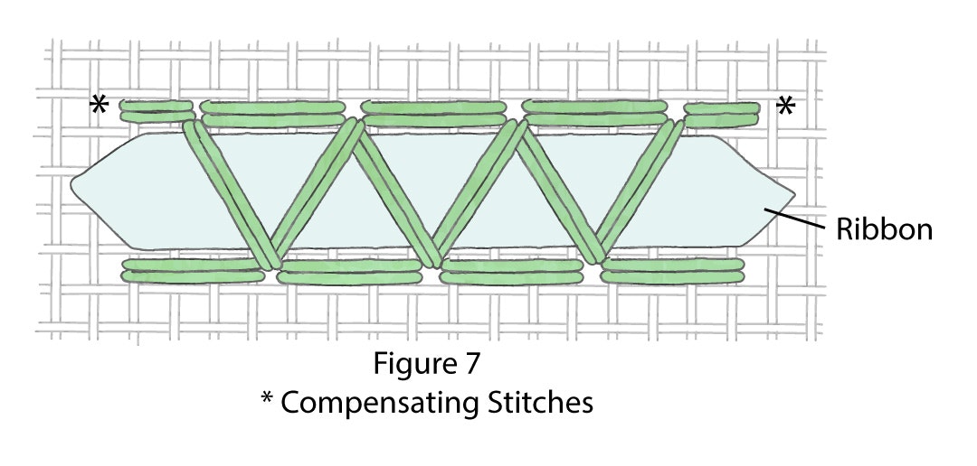 Three-sided-Stitches-7