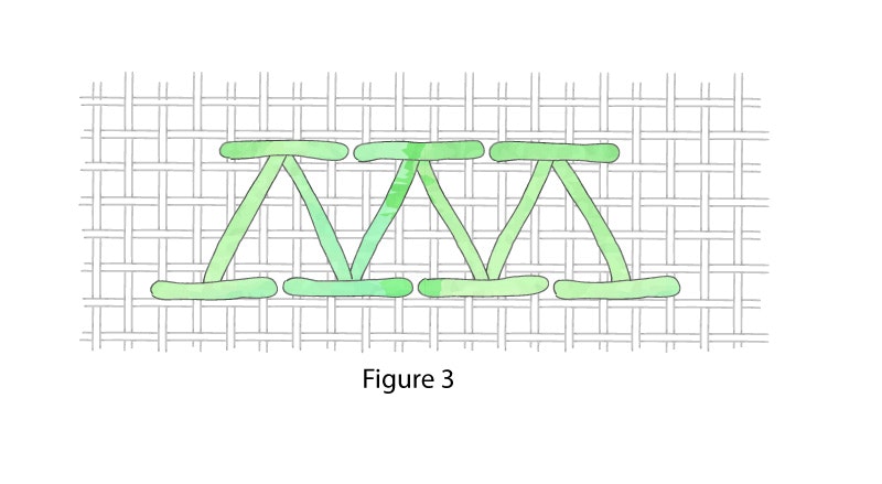 A Stitch in Time: The Chevron Stitch | PieceWork
