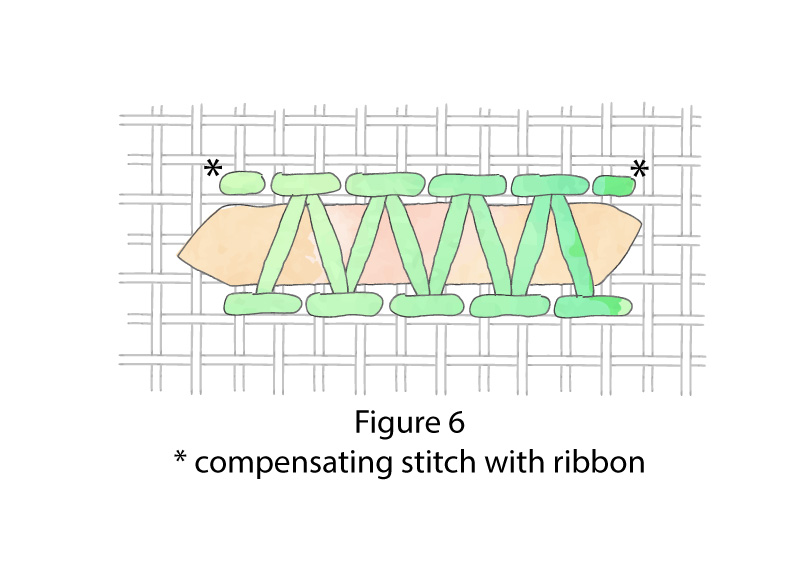 chevron-stitches-6