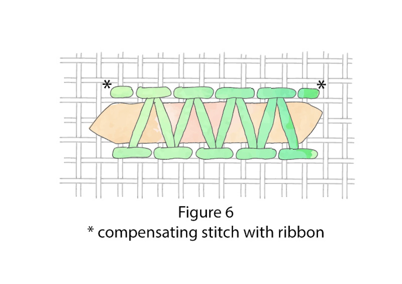 chevron-stitches-6