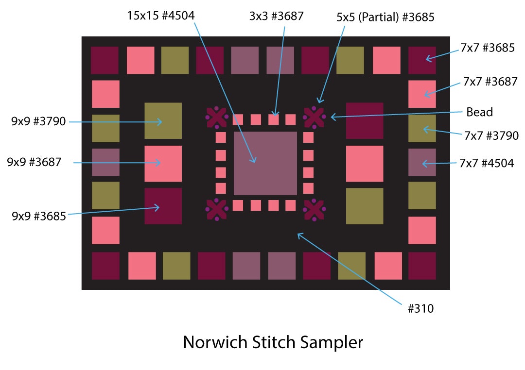 Norwich-Stitch-Sampler