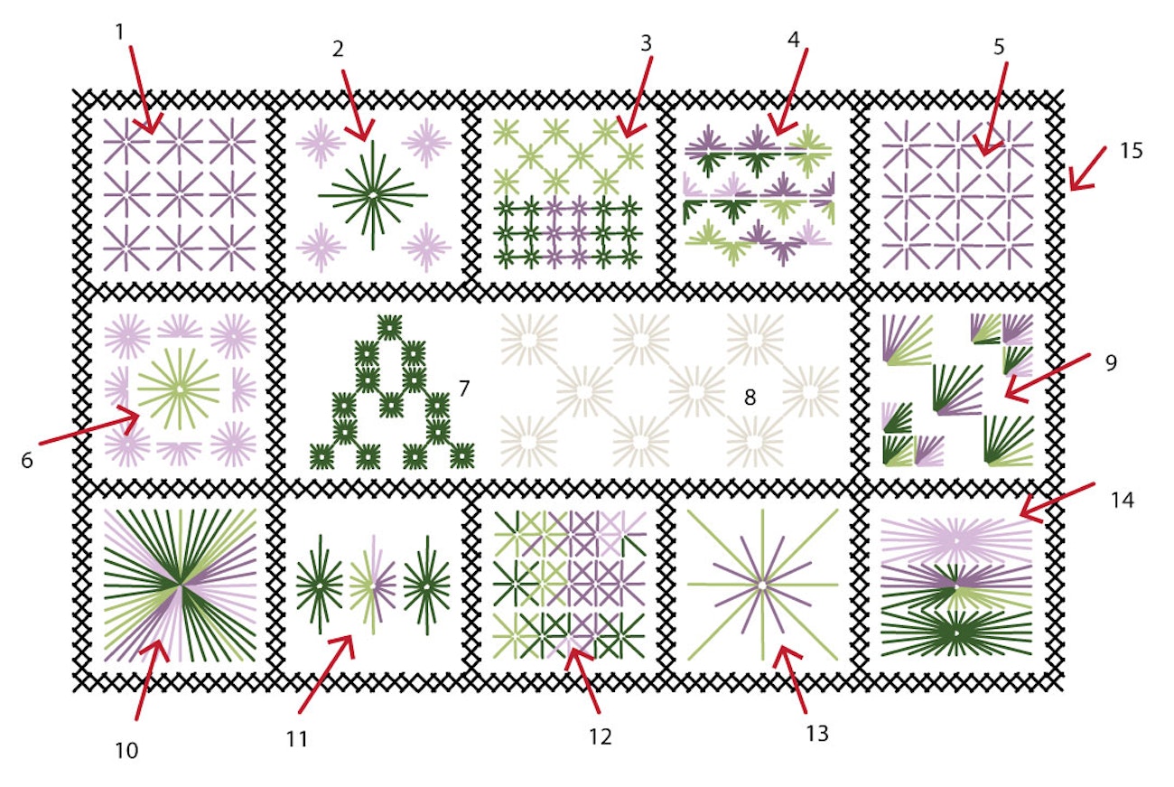 Eyelet-Sampler