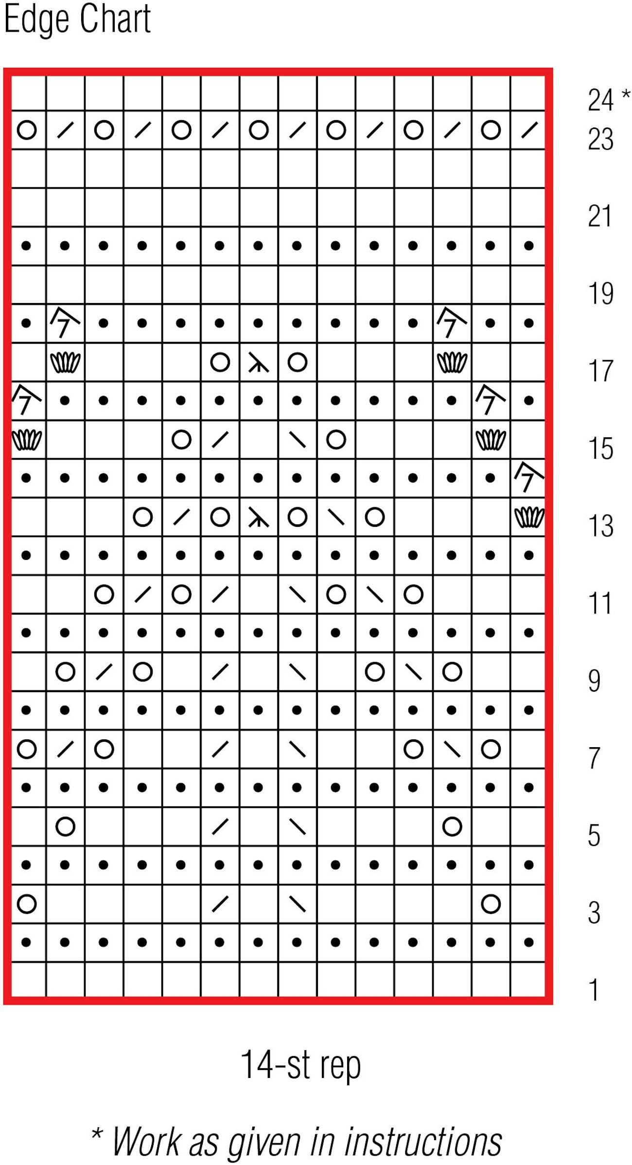 Haapsulu-Lace-Pelerine-3