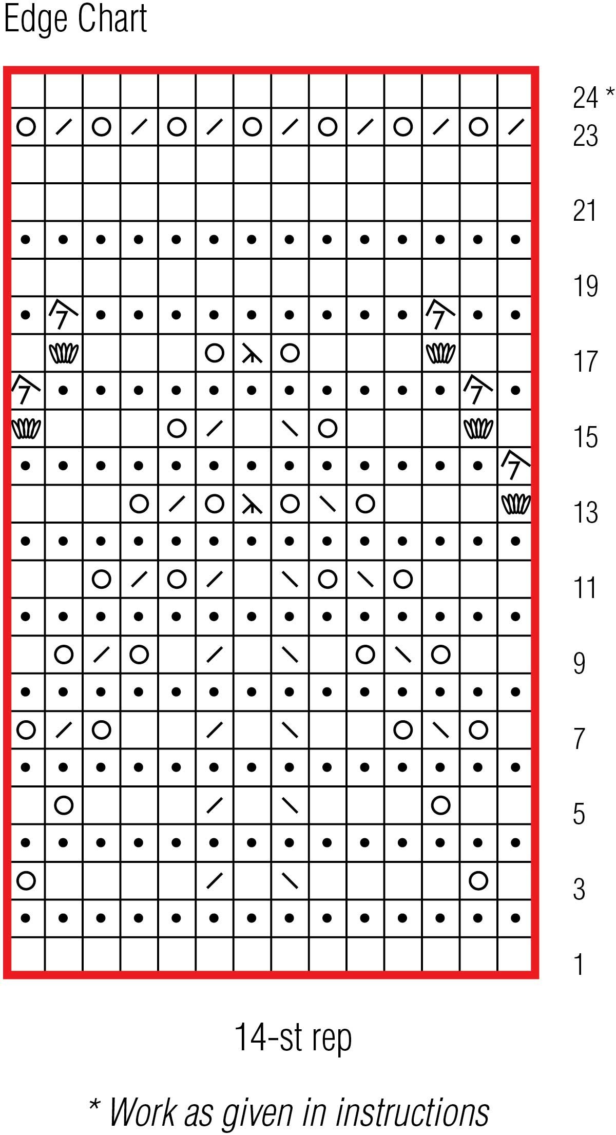 Haapsulu-Lace-Pelerine-3