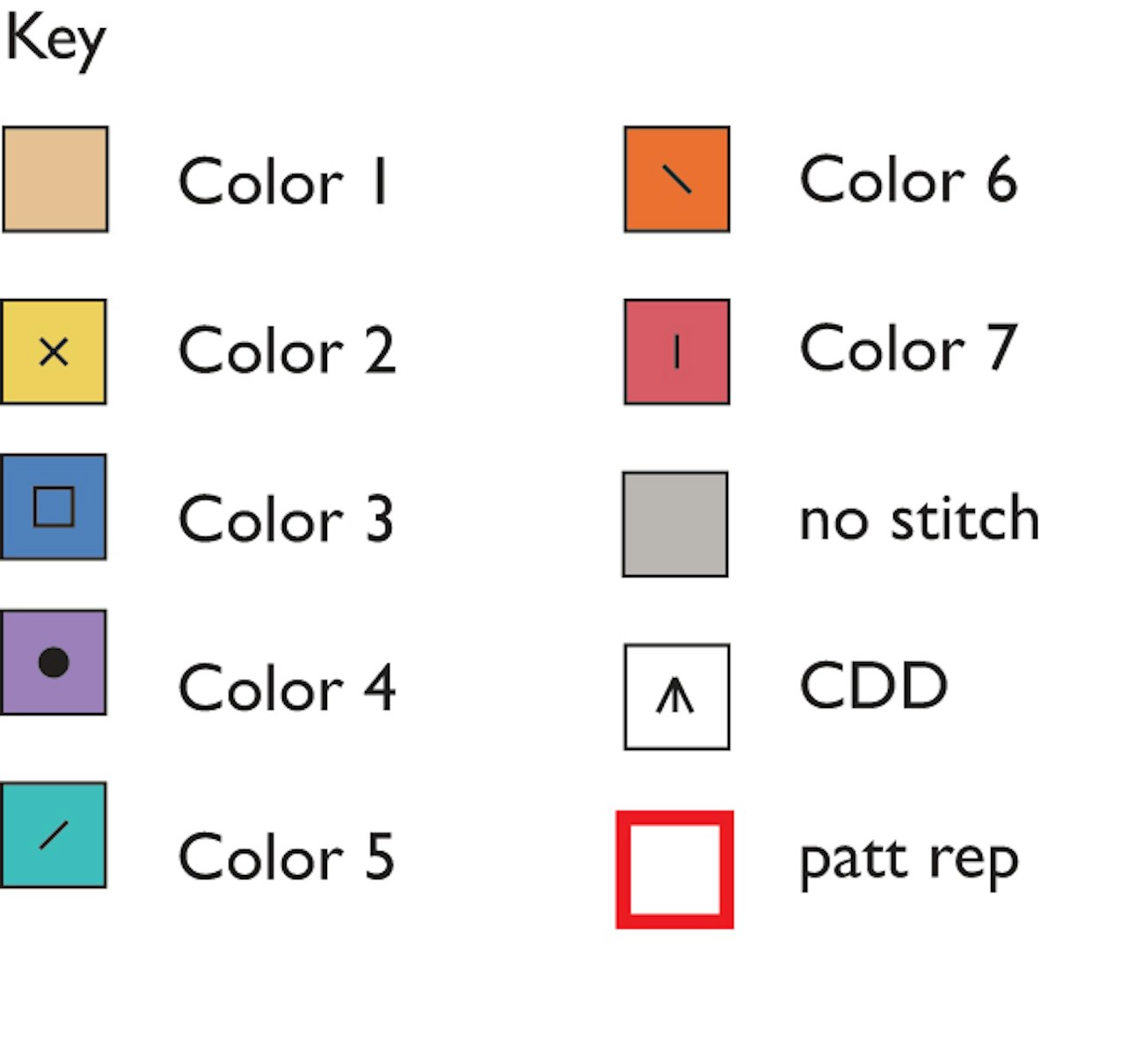 06-Lee-Tam-chart-key