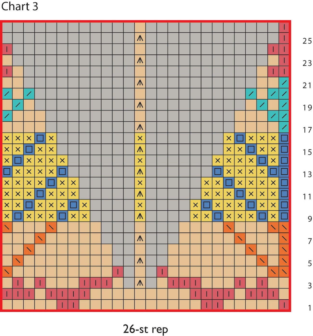 05-Lee-Tam-Chart-3 rev101916