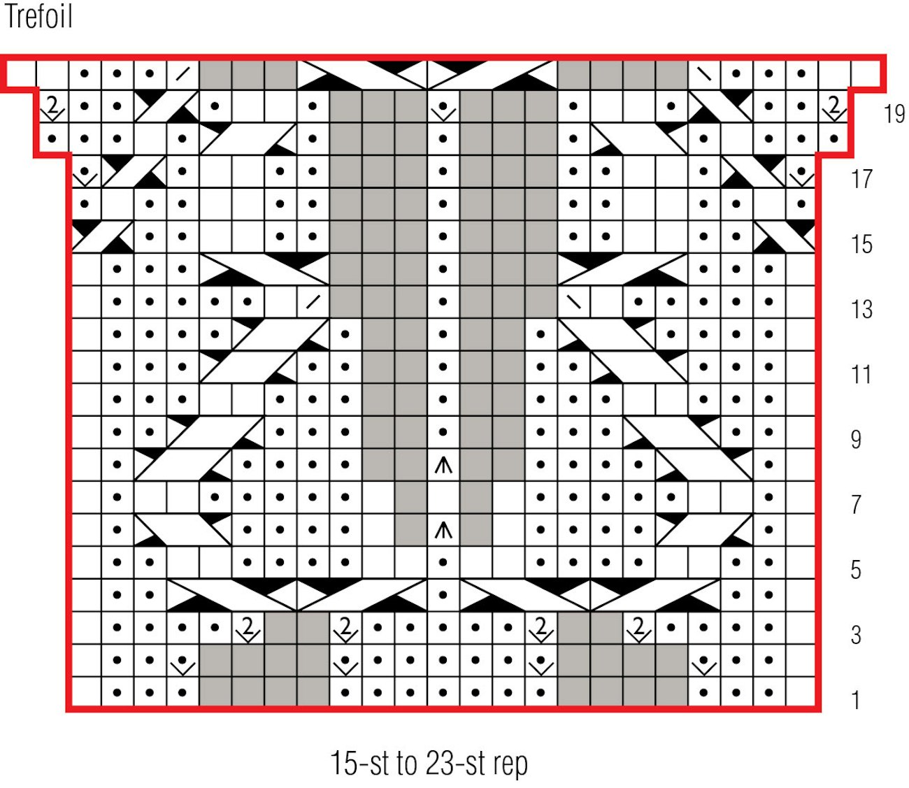 Notre-Dame-Tam-to-Knit-trefoil