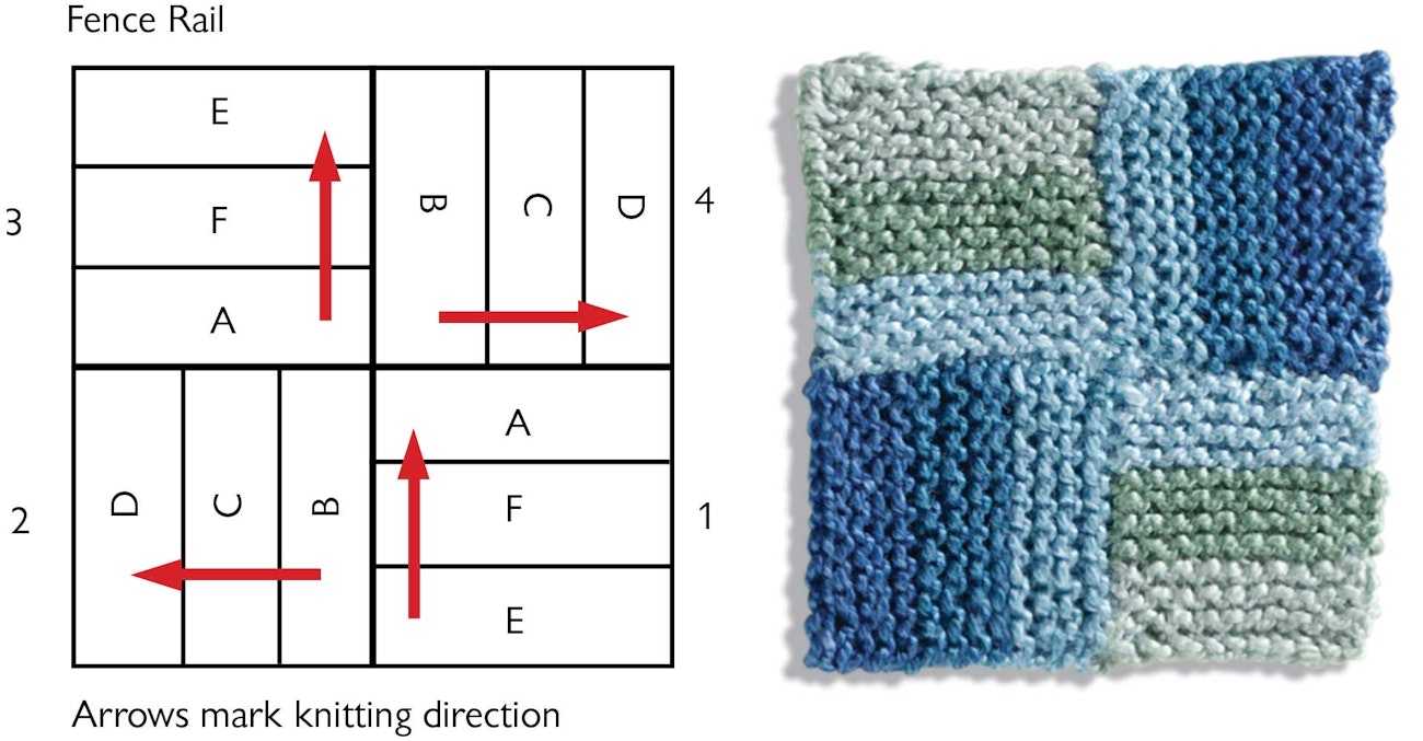 quilt-blocks-to-knit-fence-rail