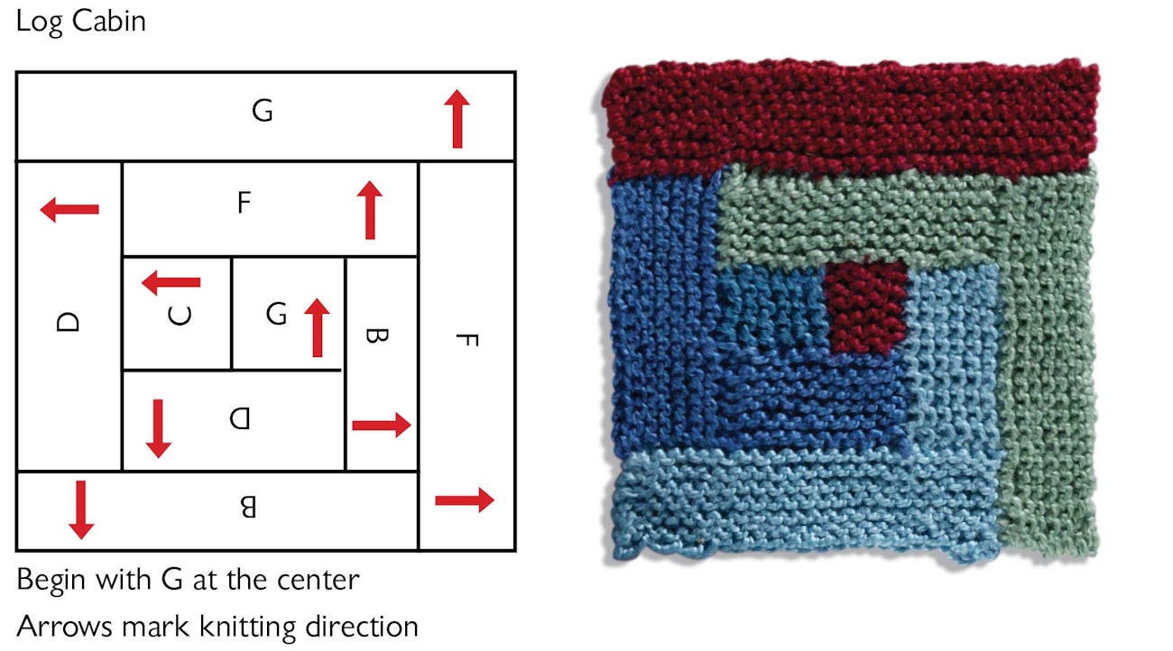 quilt-blocks-to-knit-log-cabin
