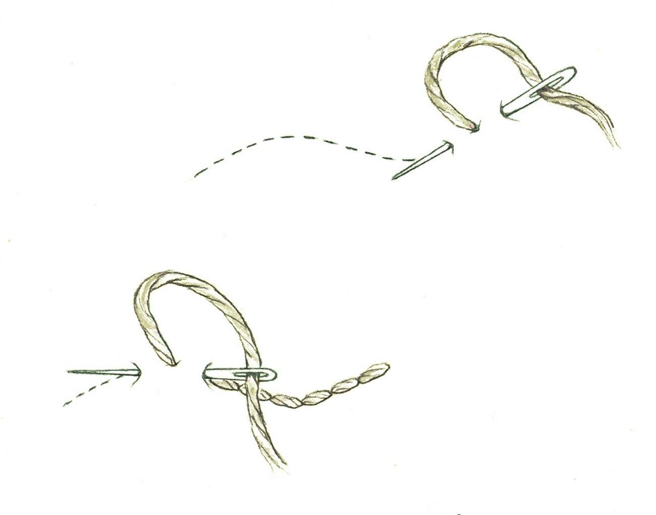 Backstitch