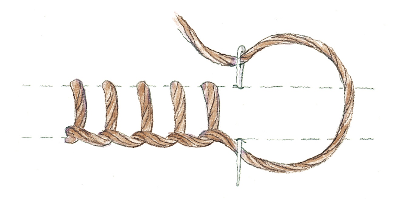 Blanket stitch