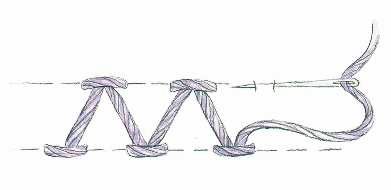 Chevron stitch