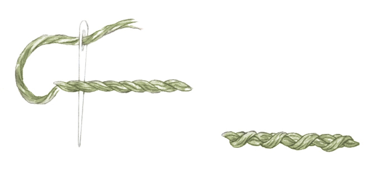 Whipped outline