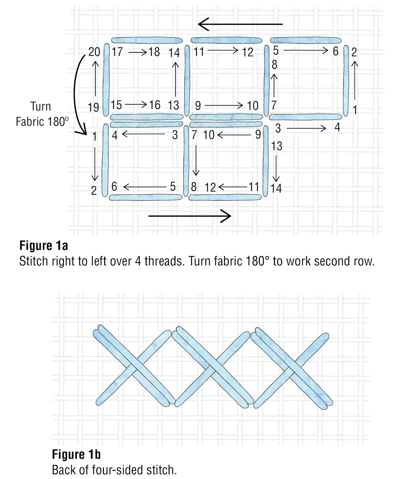 four-sided-stitch-1