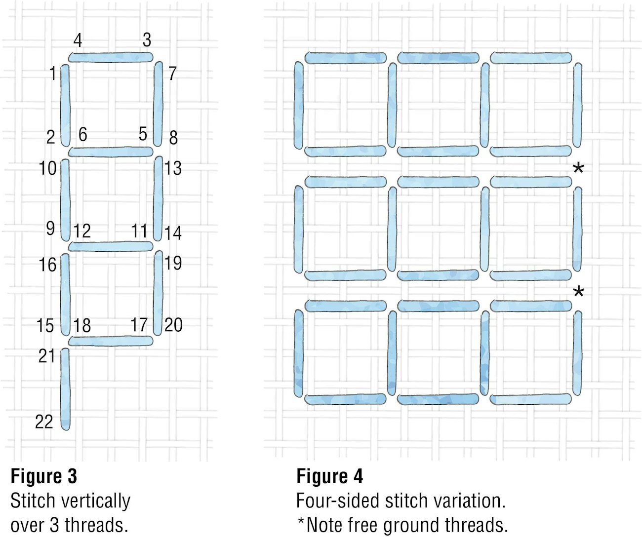 four-sided-stitch-3