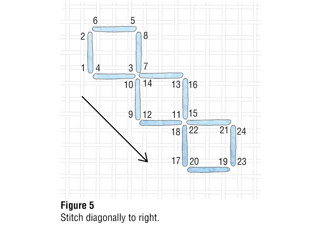 four-sided-stitch-5
