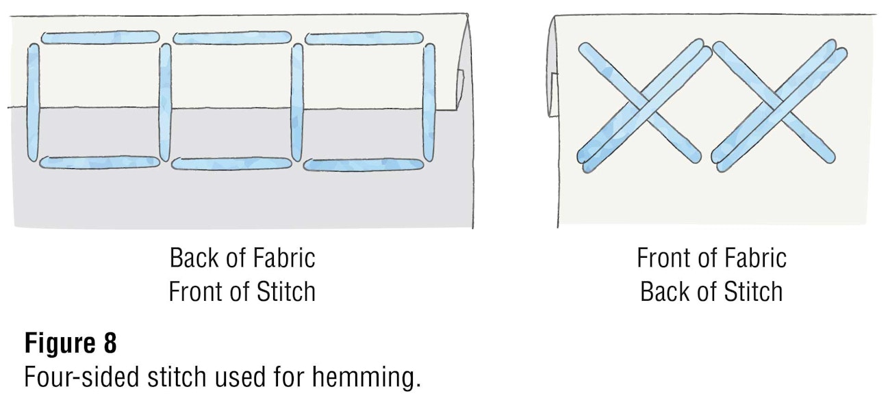 four-sided-stitch-8