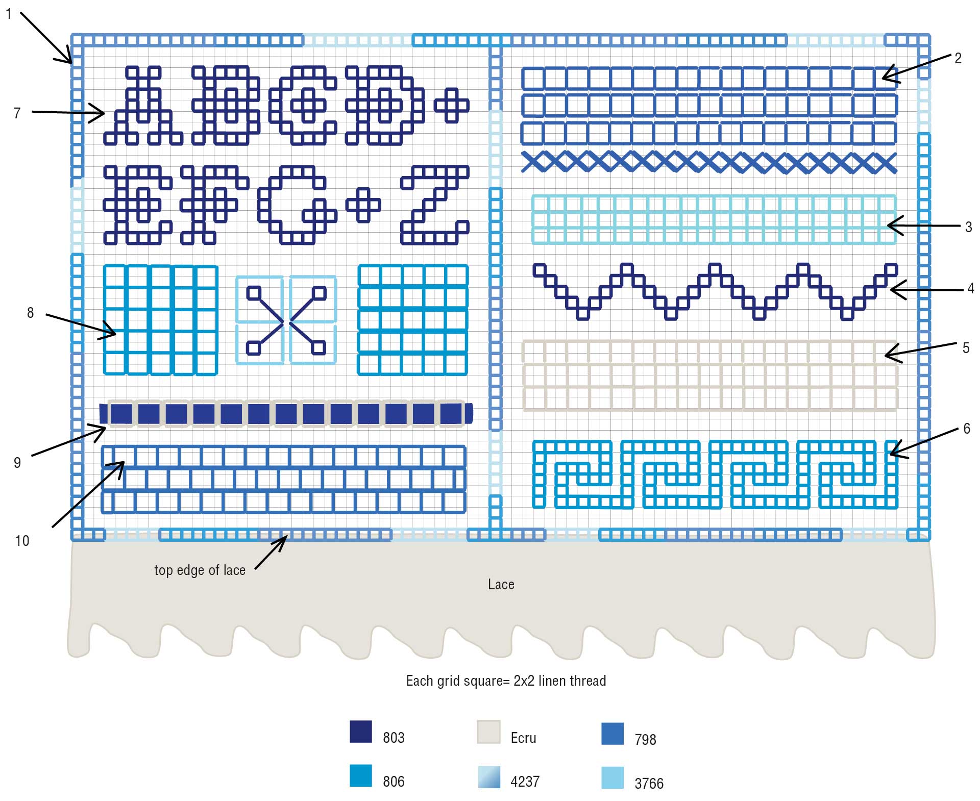 A Stitch in Time: Four-Sided Stitch | PieceWork