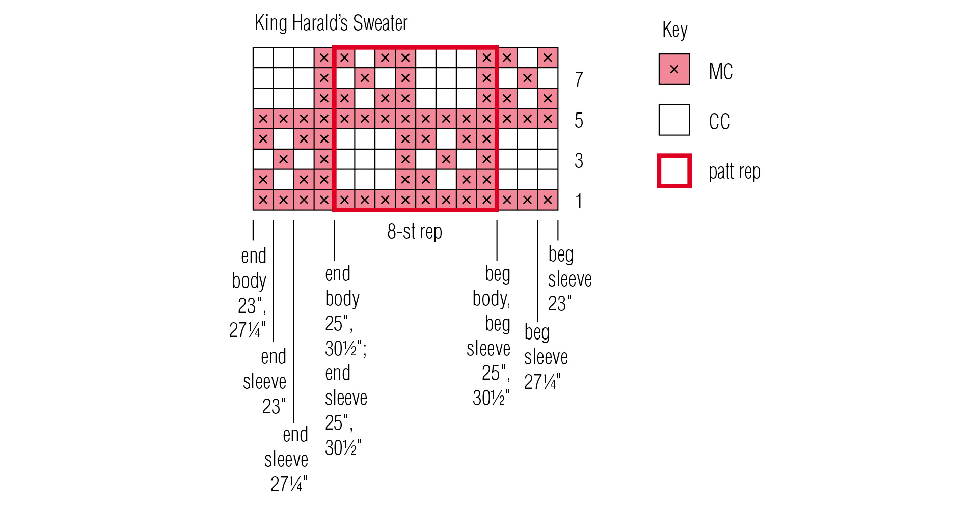 The-Crown-Prince’s-Sweater-3-chart-key