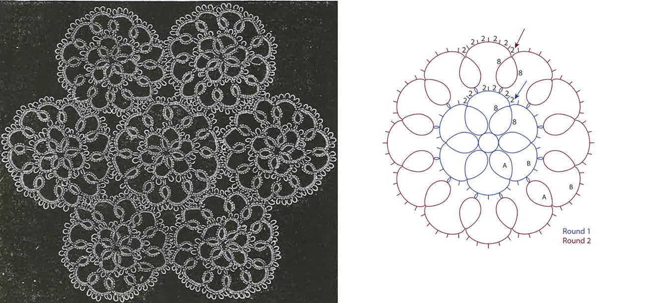The Modern Language of Tatting | PieceWork the-modern-language-of-tatting-piecework